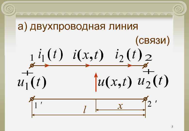 а) двухпроводная линия (связи) l x а) двухпроводная линия (связи) l x