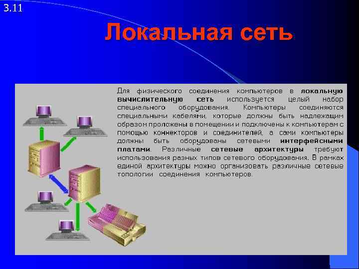 3. 11   Локальная сеть 