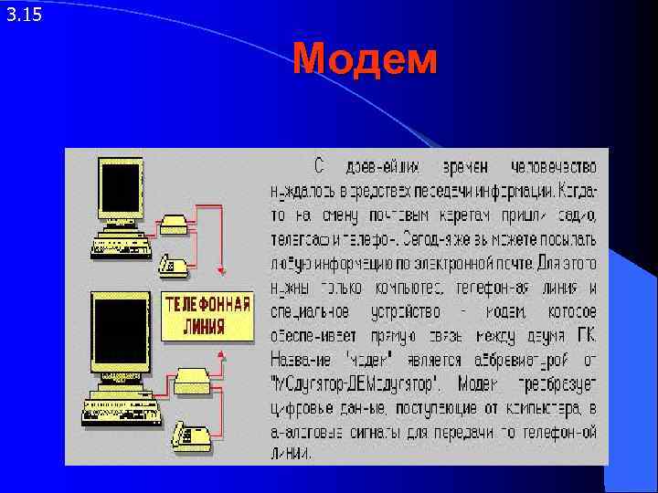 3. 15   Модем 