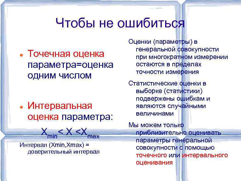    Чтобы не ошибиться      Оценки (параметры) в