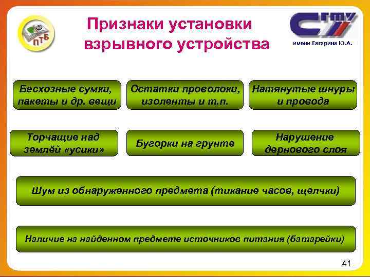 Признаки установки взрывного устройства имени Гагарина Ю. А. Признаки установки взрывного устройства имени Гагарина Ю. А.