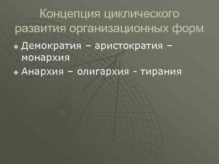 Концепция циклического развития организационных форм u Демократия – аристократия – монархия Концепция циклического развития организационных форм u Демократия – аристократия – монархия