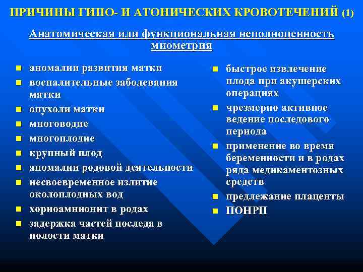 ПРИЧИНЫ ГИПО- И АТОНИЧЕСКИХ КРОВОТЕЧЕНИЙ (1) Анатомическая или функциональная неполноценность    миометрия