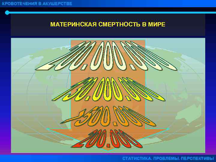КРОВОТЕЧЕНИЯ В АКУШЕРСТВЕ     МАТЕРИНСКАЯ СМЕРТНОСТЬ В МИРЕ   