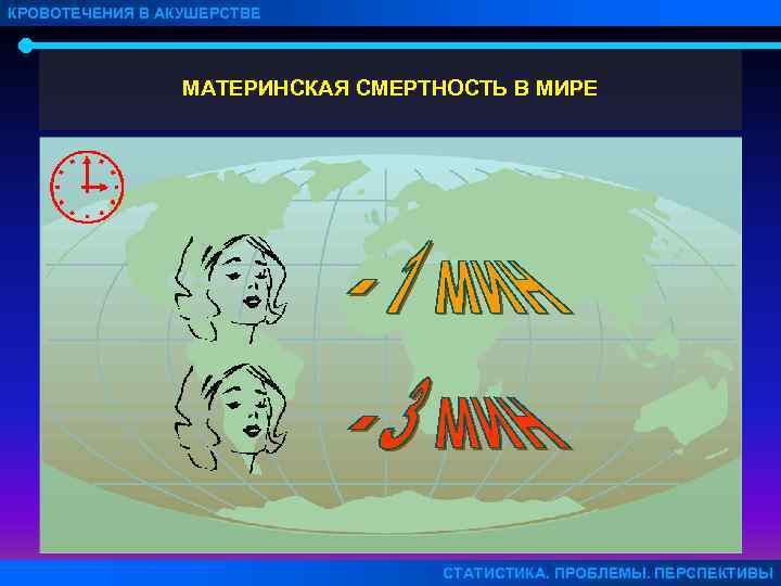 КРОВОТЕЧЕНИЯ В АКУШЕРСТВЕ     МАТЕРИНСКАЯ СМЕРТНОСТЬ В МИРЕ   