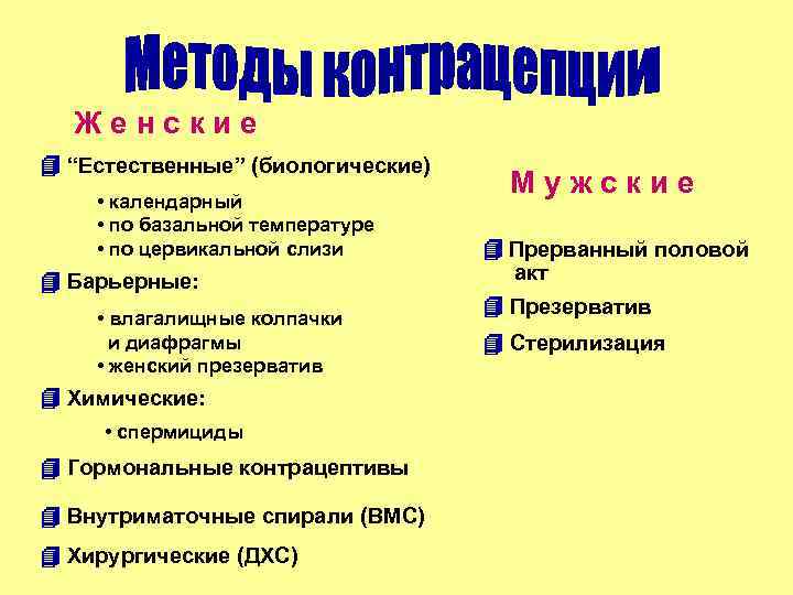  Женские  “Естественные” (биологические) • календарный       Мужские