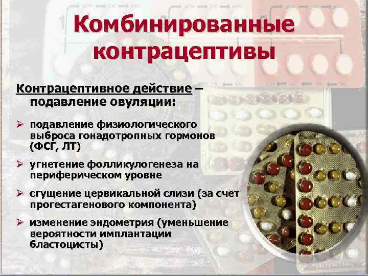    Комбинированные  контрацептивы Контрацептивное действие –  подавление овуляции: Ø подавление