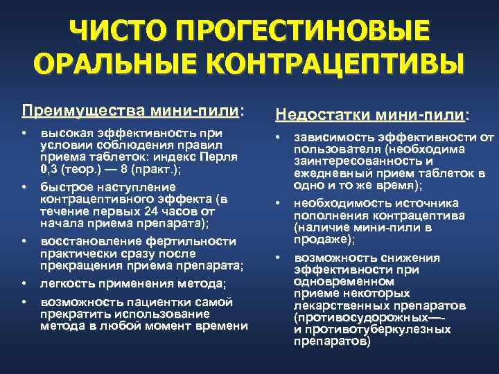  ЧИСТО ПРОГЕСТИНОВЫЕ ОРАЛЬНЫЕ КОНТРАЦЕПТИВЫ Преимущества мини пили:   Недостатки мини пили: 