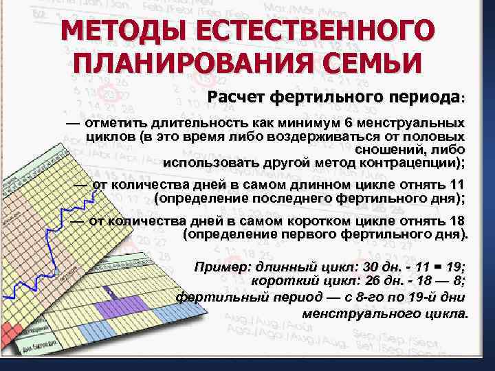 МЕТОДЫ ЕСТЕСТВЕННОГО ПЛАНИРОВАНИЯ СЕМЬИ    Расчет фертильного периода: — отметить длительность как