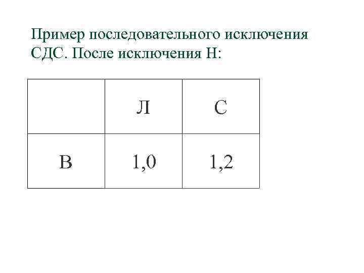 Пример последовательного исключения СДС. После исключения Н:   Л   С В
