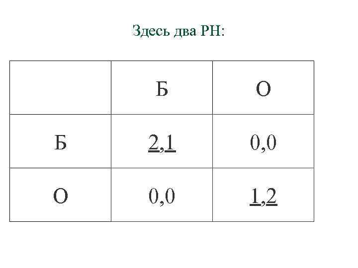   Здесь два РН:  Б  О Б 2, 1  0,