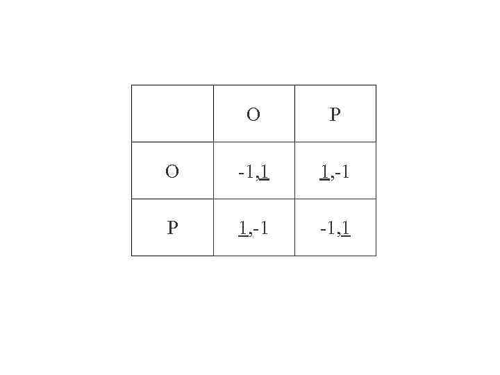  О Р О  -1, 1  1, -1 Р  1, -1