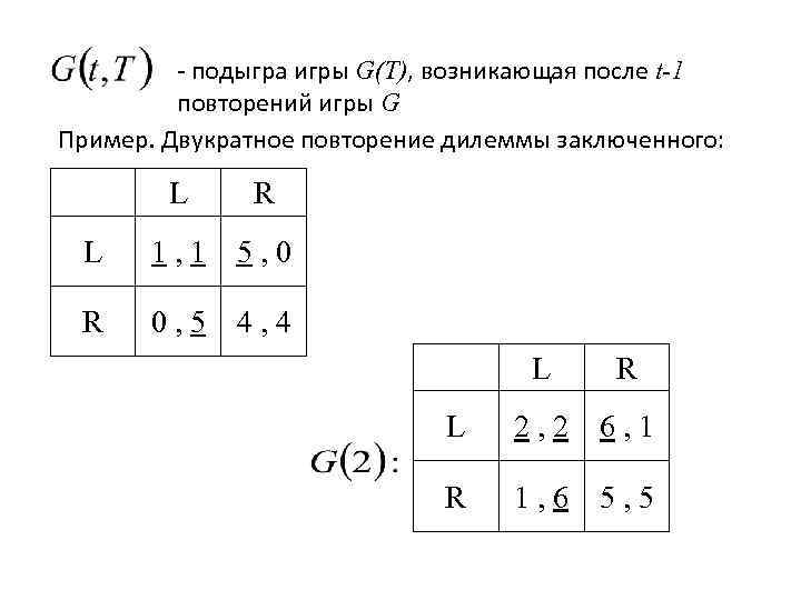   - подыгра игры G(T), возникающая после t-1   повторений игры