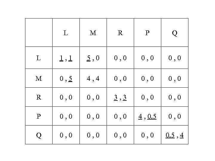   L M R  P   Q  L  1,