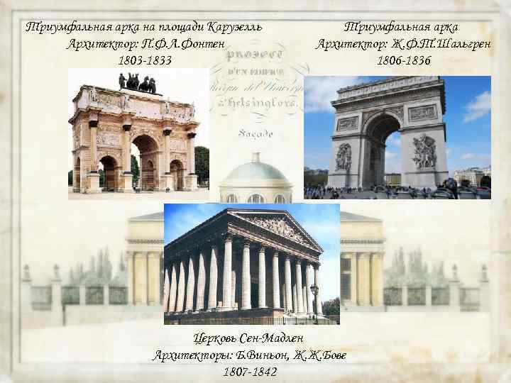 Триумфальная арка на площади Карузелль  Триумфальная арка Архитектор: П. Ф. Л. Фонтен 