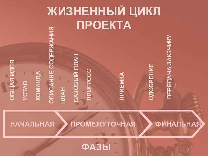 ОБЩАЯ ИДЕЯ УСТАВ ОБЩАЯ ИДЕЯ УСТАВ