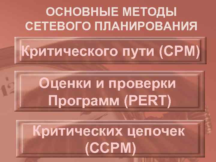 ОСНОВНЫЕ МЕТОДЫ СЕТЕВОГО ПЛАНИРОВАНИЯ Критического пути (CPM) Оценки и проверки ОСНОВНЫЕ МЕТОДЫ СЕТЕВОГО ПЛАНИРОВАНИЯ Критического пути (CPM) Оценки и проверки