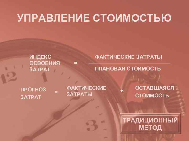 УПРАВЛЕНИЕ СТОИМОСТЬЮ ИНДЕКС ФАКТИЧЕСКИЕ ЗАТРАТЫ ОСВОЕНИЯ = ЗАТРАТ УПРАВЛЕНИЕ СТОИМОСТЬЮ ИНДЕКС ФАКТИЧЕСКИЕ ЗАТРАТЫ ОСВОЕНИЯ = ЗАТРАТ