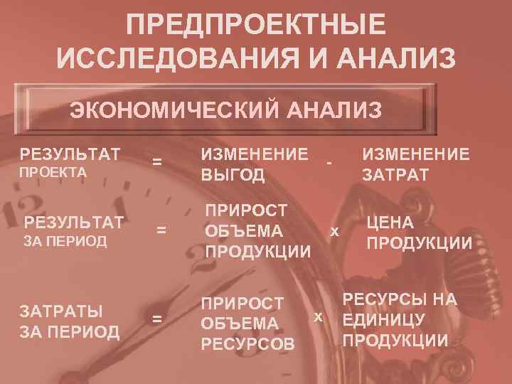  ПРЕДПРОЕКТНЫЕ  ИССЛЕДОВАНИЯ И АНАЛИЗ ЭКОНОМИЧЕСКИЙ АНАЛИЗ РЕЗУЛЬТАТ  =  ИЗМЕНЕНИЕ -