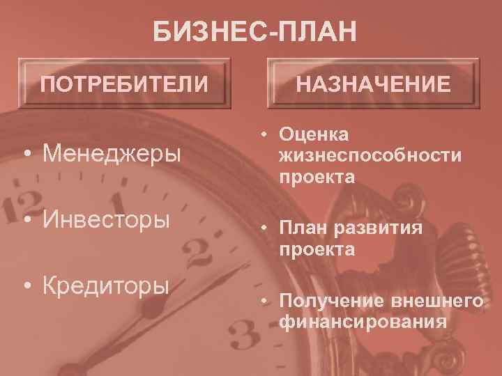    БИЗНЕС-ПЛАН ПОТРЕБИТЕЛИ НАЗНАЧЕНИЕ   • Оценка • Менеджеры жизнеспособности 