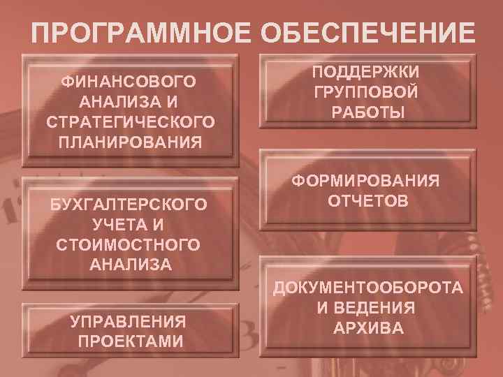 ПРОГРАММНОЕ ОБЕСПЕЧЕНИЕ     ПОДДЕРЖКИ ФИНАНСОВОГО     ГРУППОВОЙ 