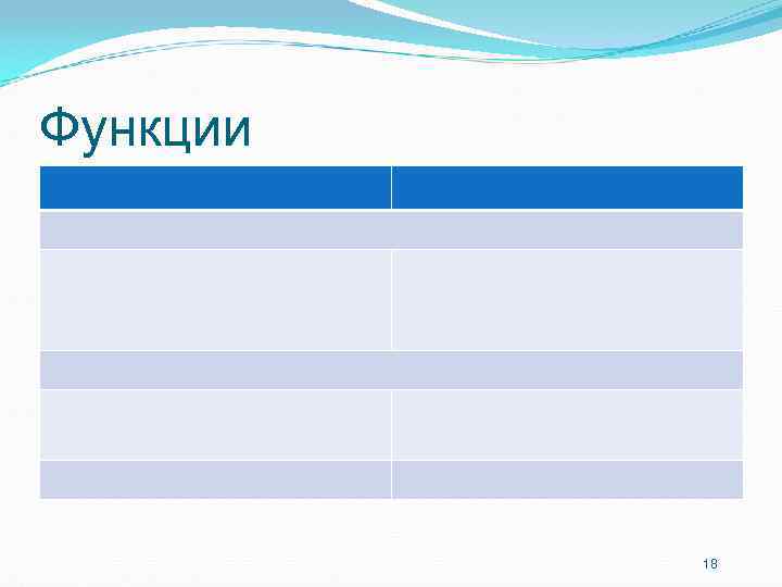 Функции 18 Функции 18