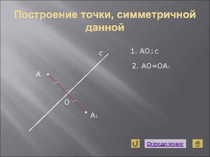 Построение точки, симметричной   данной    с  1. АО с
