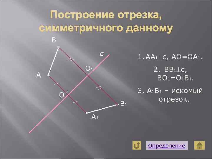  Построение отрезка, симметричного данному В    с  1. АА 1