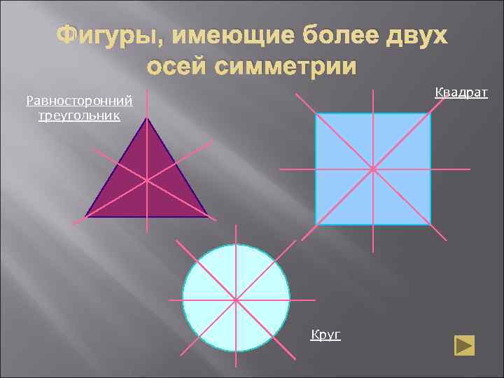 Сколько осей симметрии у квадрата