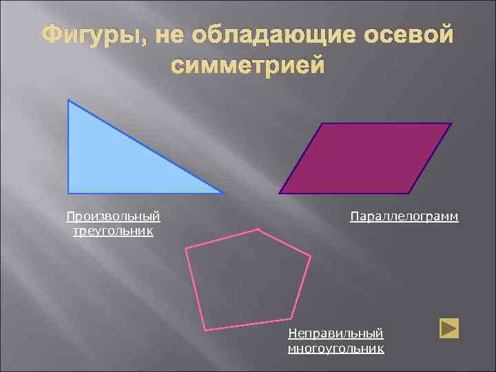 Ось симметрии параллелограмма. Фигуры не обладающие осевой симметрией. Фигуры не обладающие осью симметрии. Фигуры не обладающие осей симметрии.