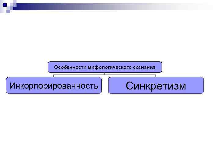    Особенности мифологического сознания  Инкорпорированность    Синкретизм 