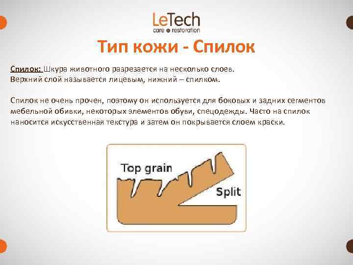      Тип кожи - Спилок: Шкура животного разрезается на несколько