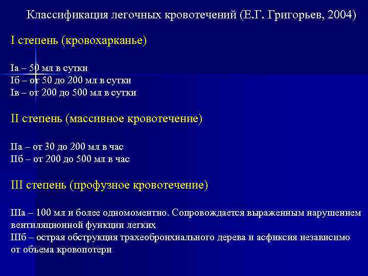   Классификация легочных кровотечений (Е. Г. Григорьев, 2004) I степень (кровохарканье) Iа –