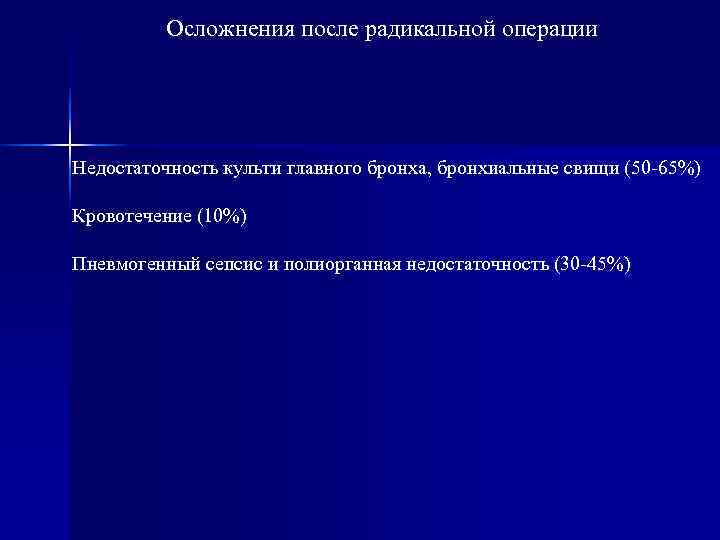    Осложнения после радикальной операции Недостаточность культи главного бронха, бронхиальные свищи (50