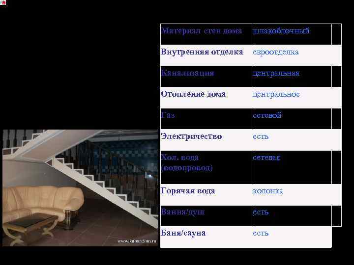      Материал стен дома  шлакоблочный    