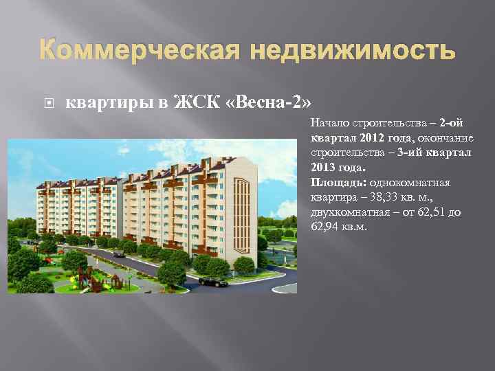 Коммерческая недвижимость квартиры в ЖСК «Весна-2»     Начало строительства – 2