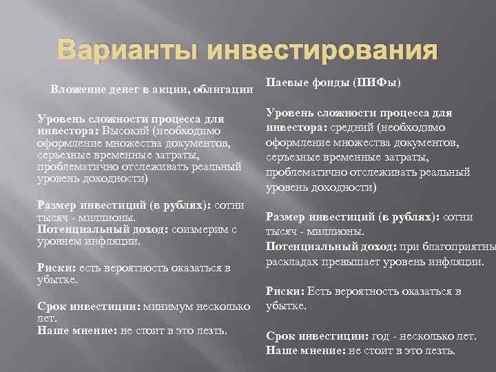 Инвестиции список. Способы инвестирования. Варианты инвестирования. Варианты инвестирования денег. Способы инвестирования денежных средств.