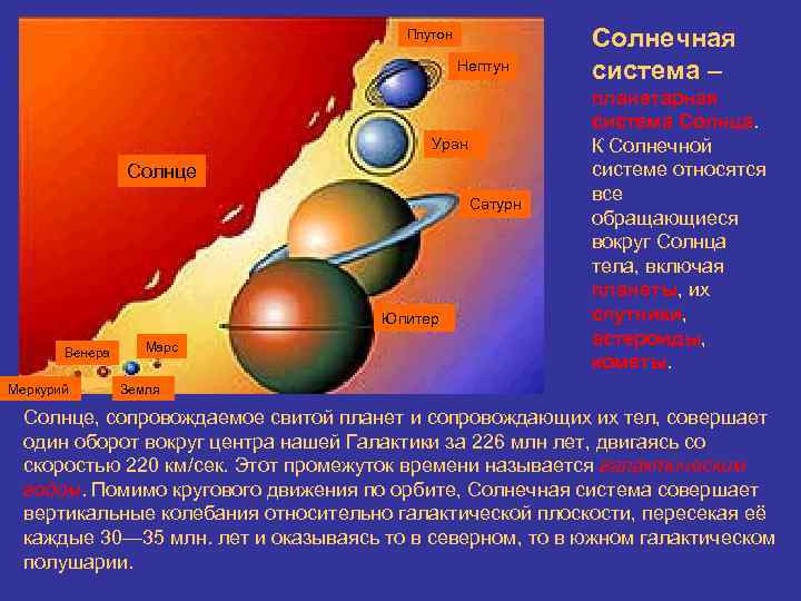 Плутон Солнечная Плутон Солнечная