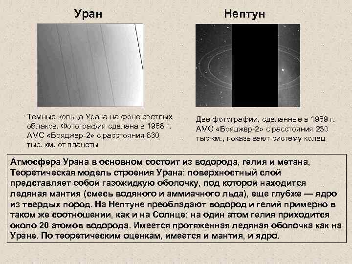 Уран Нептун Темные кольца Уран Нептун Темные кольца