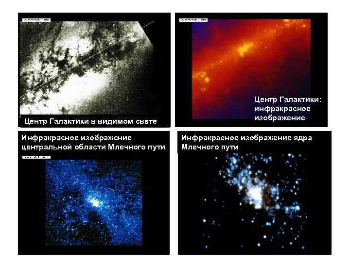 Центр Галактики: инфракрасное Центр Галактики Центр Галактики: инфракрасное Центр Галактики