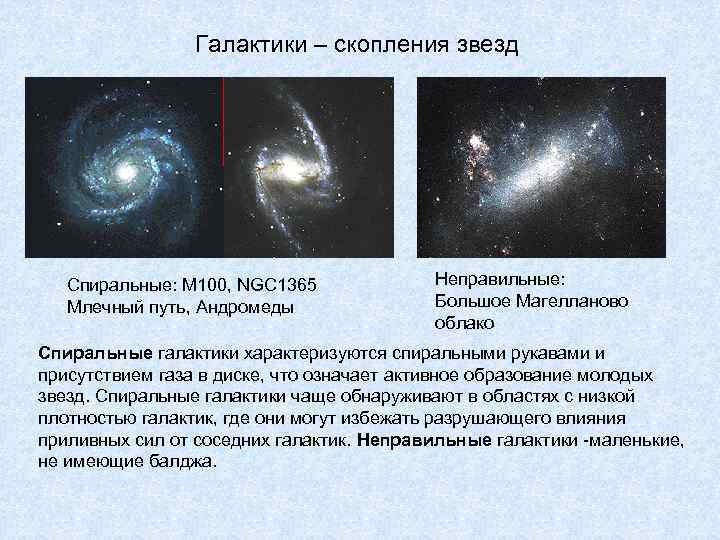 Галактики – скопления звезд Спиральные: M 100, NGC 1365 Галактики – скопления звезд Спиральные: M 100, NGC 1365