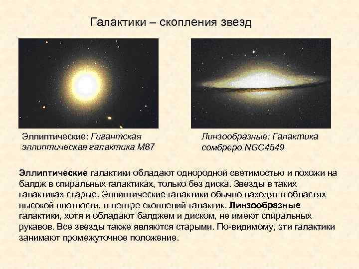 Галактики – скопления звезд Эллиптические: Гигантская Линзообразные: Галактики – скопления звезд Эллиптические: Гигантская Линзообразные:
