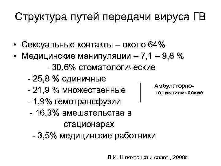 Структура путей передачи вируса ГВ  • Сексуальные контакты – около 64% • Медицинские