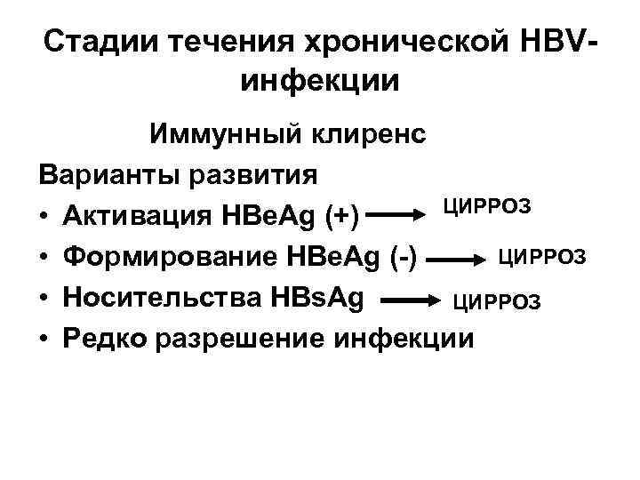Стадии течения хронической HBV-  инфекции  Иммунный клиренс Варианты развития   