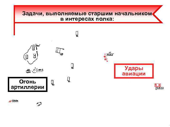   Задачи, выполняемые старшим начальником    в интересах полка:  
