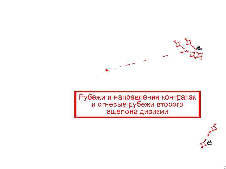 Рубежи и направления контратак  и огневые рубежи второго  эшелона дивизии 