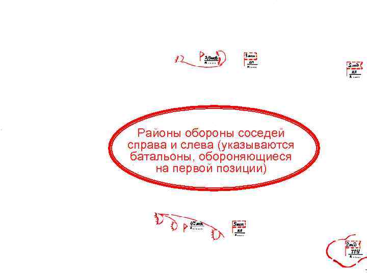  Районы обороны соседей справа и слева (указываются батальоны, обороняющиеся на первой позиции) 