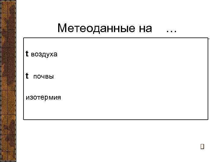    Метеоданные на  … t воздуха t почвы изотермия 