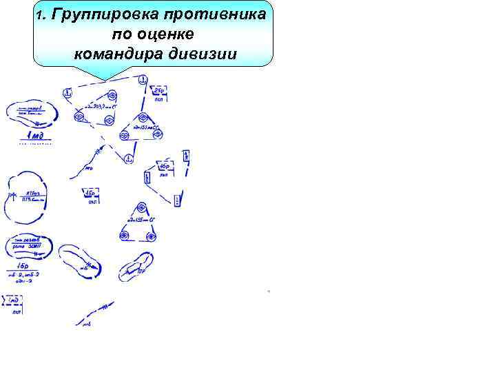 1.  Группировка противника  по оценке  командира дивизии 