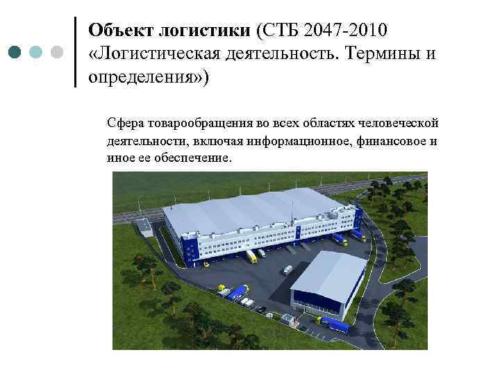 Объект логистики (СТБ 2047 -2010 «Логистическая деятельность. Термины и определения» )  Сфера товарообращения
